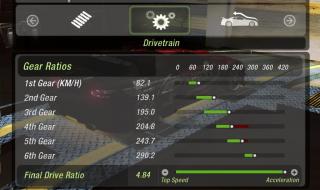 极品飞车电影片尾曲 极品飞车电影片尾曲