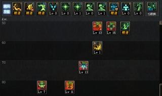 dnf炽天使技能加点 dnf炽天使技能加点