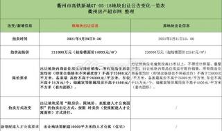 衢州工程技术学校