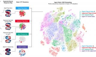 dota2激活码怎么用