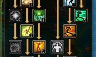 自由幻想刺客加点 自由幻想刺客加点