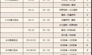 全球总决赛八强赛赛程